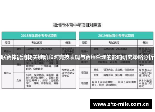 联赛体能消耗关键阶段对竞技表现与赛程管理的影响研究策略分析 联赛体能消耗关键阶段对竞技表现与赛程管理的影响研究策略分析